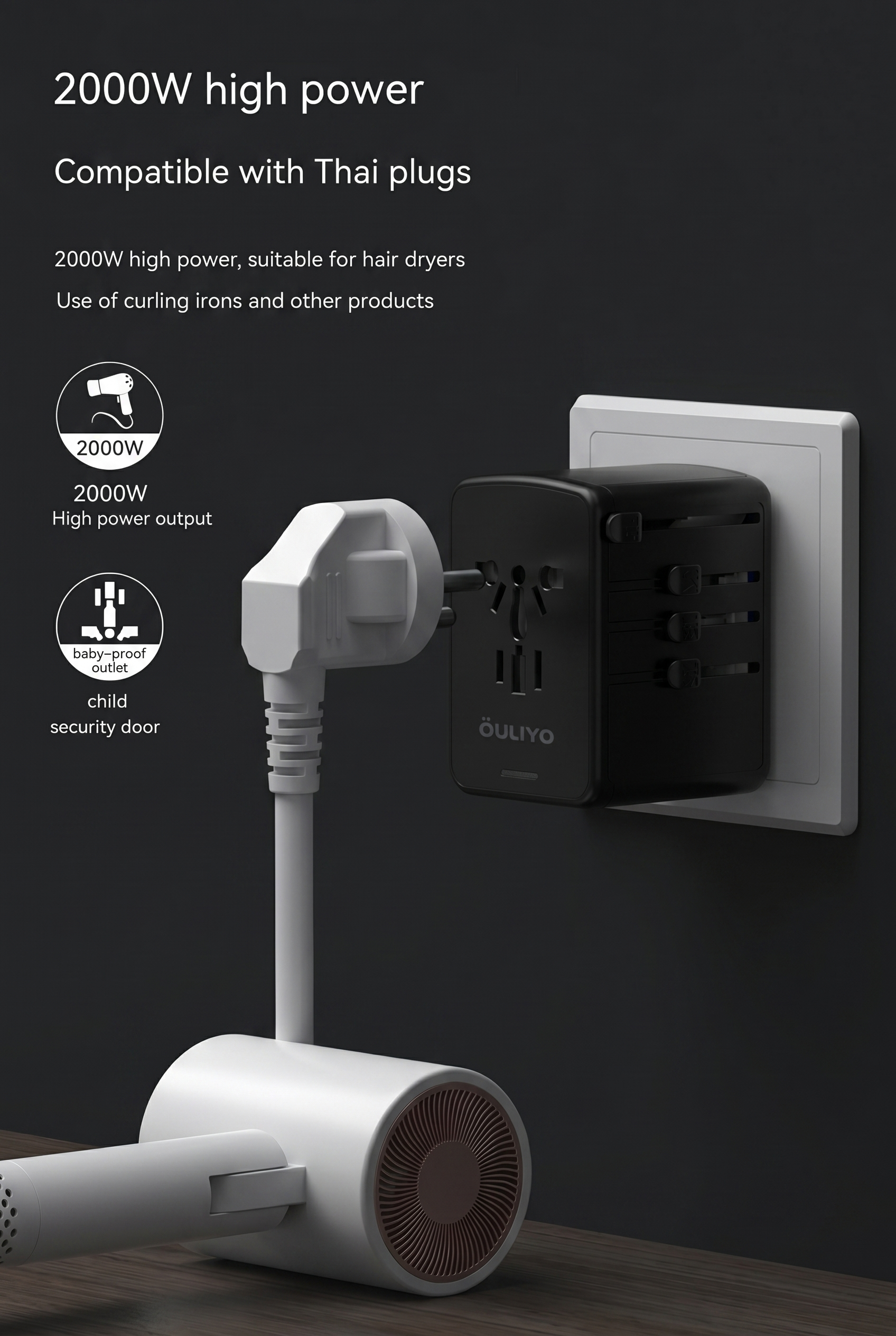 Internationaler Universal-Reisekonvertierungsstecker