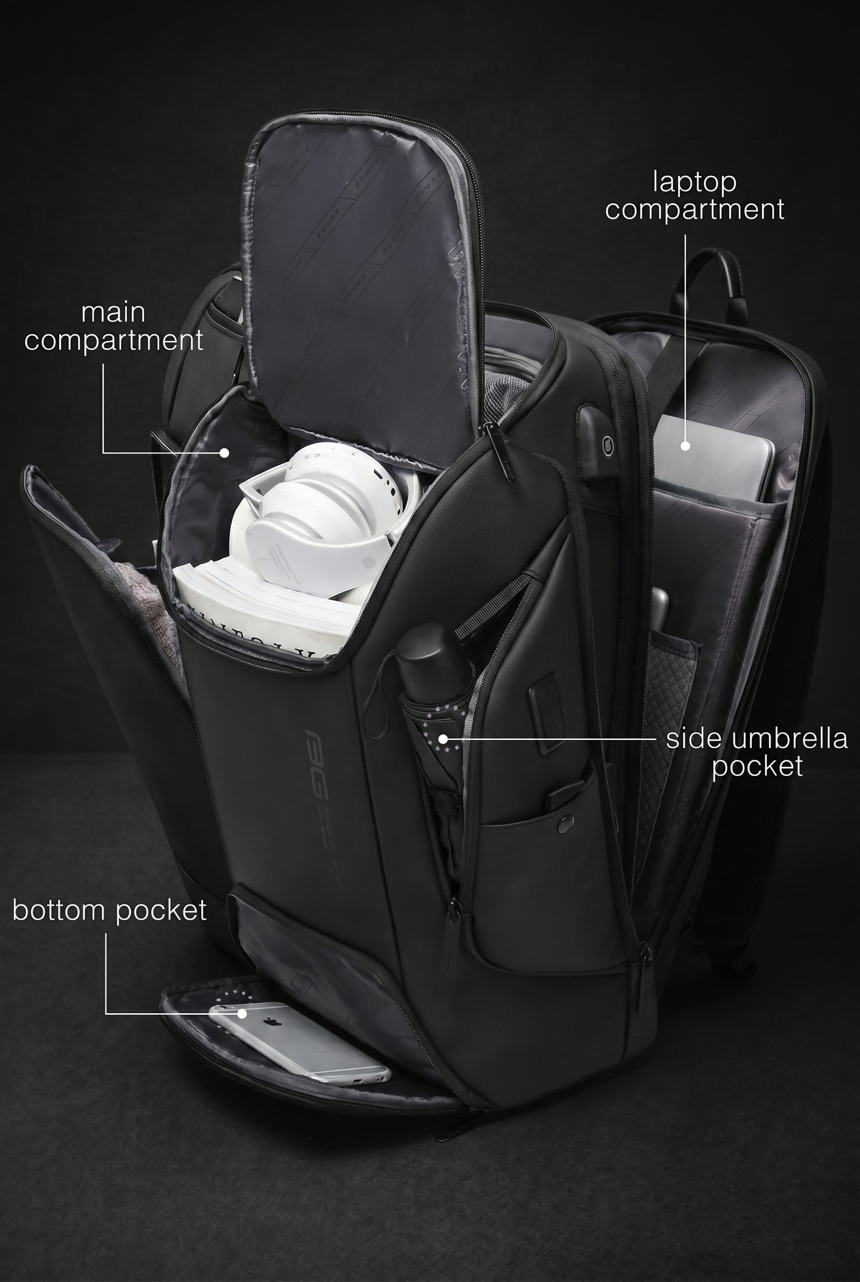 Ember - Waterproof Business Backpack