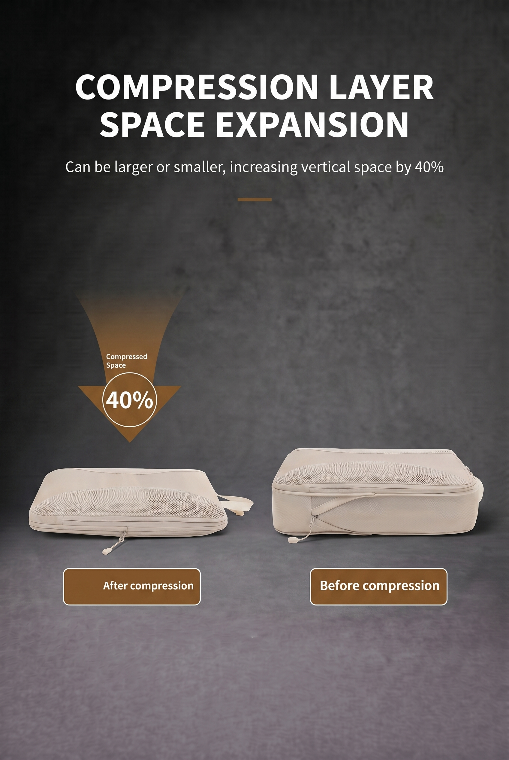Slipstream - Travel Organizer Pouches