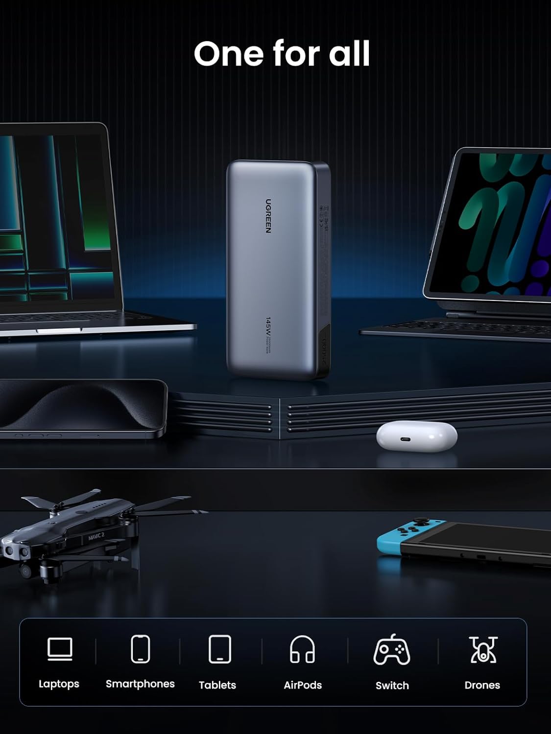 Laptop Ultra Power Bank Fast Charging