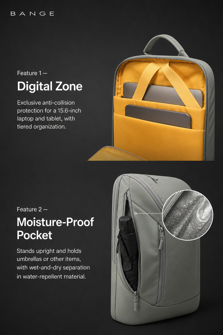 Sync - EDC Travel Bag