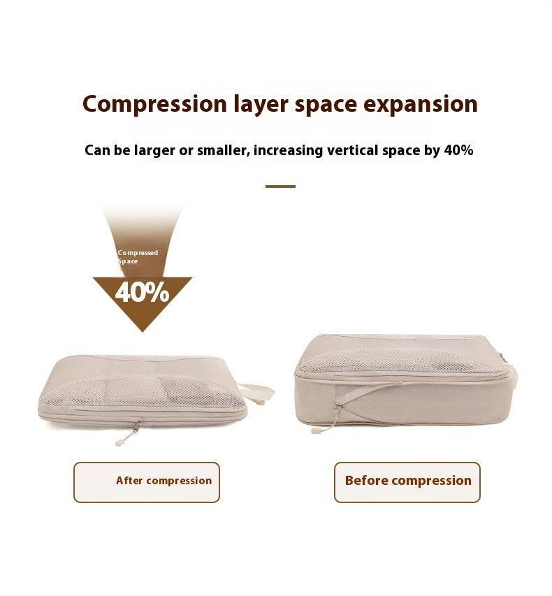 Slipstream - Compressed Large Capacity Travel Luggage Set