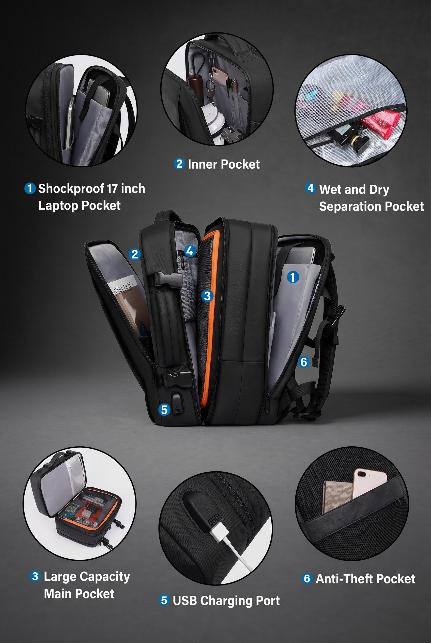 Digital Nomad - Multipurpose Backpack