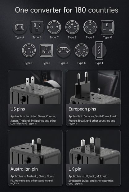 Internationaler Universal-Reisekonvertierungsstecker 