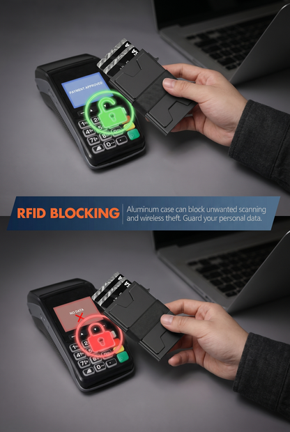 The Edge - EDC RFID Wallet