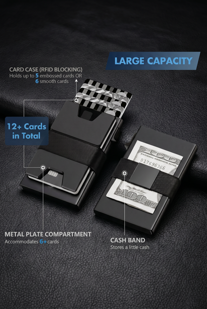 The Edge - EDC RFID Wallet